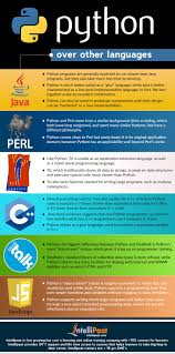 Python Course Online Certification Training Intellipaat Python Programming Python Language