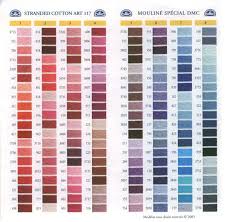 Dmc Stranded Cotton Colour Chart Shade Card Embroidery