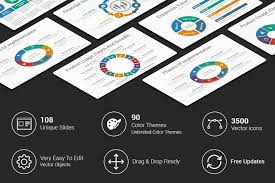 Quarterly Business Review Design Powerpoint Presentation Templates Business Reviews Powerpoint Presentation