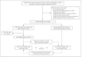 Image result for Nirsevimab