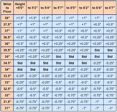 56 Precise Kids Golf Club Sizing Chart