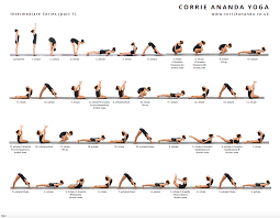 Ashtanga vinyasa yoga is a style of yoga as exercise created by k. Ashtanga Yoga Intermediate Series With Count Pdf Download Corrie Ananda Yoga Ashtanga Yoga Ashtanga Ashtanga Yoga Primary Series