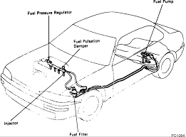 There was a problem filtering reviews right now. 2000 Camry Fuel Filter Location Wiring Diagram Solid Load Solid Load Eugeniovazzano It