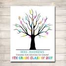 EDYTOWALNY prezent dla nauczyciela, NIESTANDARDOWY wydrukowany ...