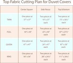Us Duvet Sizes Quilt Pertaining To Insert Size Chart Idea 17
