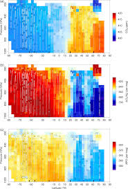 You should also have the meters recalibrated, since their function has been compromised. Amt Airborne Measurements Of Oxygen Concentration From The Surface To The Lower Stratosphere And Pole To Pole