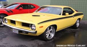 Image result for Honey Gold 1973 Barracuda