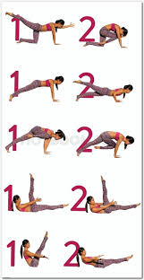 Exhaustive Yoga Diet Control Chart By Ramdev Yoga Diet