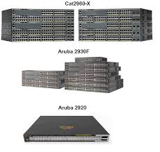 Get the best deal for aruba 2930f enterprise network switches from the largest online selection at ebay.com. Comparison Cat2960 X Vs Aruba 2930f Vs Aruba 2920 By Elisaseven Medium