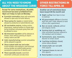 Meaning of curfew in english. Get Pass Meaning In Hindi