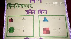 Chart On Maths Topic Bhin Fraction For D El Ed Jbt Youtube