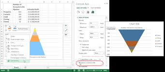 How To Create An Excel Funnel Chart Pryor Learning Solutions