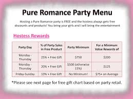 Benefits Pure Romance By Kimberly Desilus