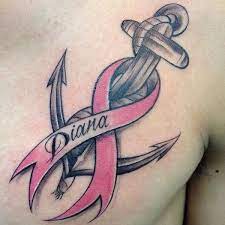Breast cancer cancer of the breast; Name Tattoos For Men Cancer Ribbon Tattoos Anchor Tattoos Pink Ribbon Tattoos