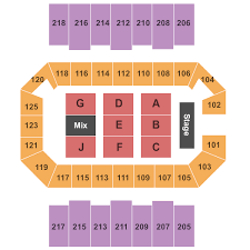 Kevin Hart Anchorage Tickets 2019 Kevin Hart Tickets