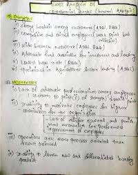 Swot analysis of commercial bank. General Swot Analysis Of Being Banker S Struggle Facebook