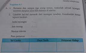 Rangkuman materi bahasa indonesia kelas 8 bab 3 portal edukasi. 1 Bersama Dua Sampai 3 Orang Teman Tontonlah Sebuah Tayangan Sinetron Ataupun Jenis Film Lainnya Brainly Co Id