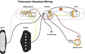 Fender esquire wiring mods, fender wiring clips, roland ready strat wiring diagram, strat wiring diagram 7 way, wiring strat. Affinity Squire Tele Pick Ups Update Telecaster Guitar Forum
