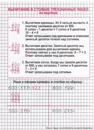 примеры на сложение и вычитание в столбик 2 класс Fotografiya Uroki Matematiki Matematicheskie Bloknoty 2 Klass Matematika