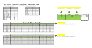 In most cases, health insurance is provided by your employer, although you usually have to pa. 48 Stunning Price Comparison Templates Excel Word á… Templatelab
