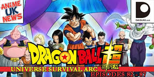 The manga is published in english by viz media and simulpublished by shuei. Dragon Ball Super Episodes 82 87 Review Anime Uk News