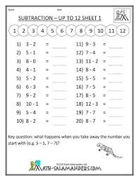 First Grade Math Worksheets Mental Subtraction To 12 1 Gif 780 1 009 Pixels First Grade Math Worksheets Math Subtraction Worksheets First Grade Worksheets