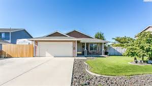 Century 21 Tri-Cities Market Watch