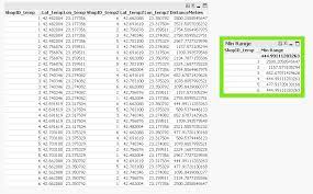Campos que contienen geopuntos, polígonos o líneas de una fuente de datos geográficos, por ejemplo un archivo kml. Calculating Distance Between Points Using Longitud Qlik Community 1645714