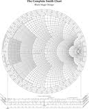 The Complete Smith Chart Download Chart Template For Free