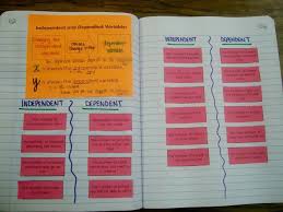 Math Love Algebra 1 Introduction To Relations And Functions Teaching Math High School Math Teacher Teaching Algebra