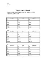 french verbs chart imparfait futur conditionnel