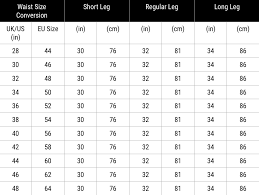 42 Unusual Uk Short Size Chart