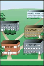 We did not find results for: Genomics Analogy Model For Educators