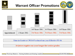 army strong warrant officer program ppt video online download