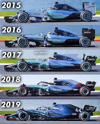 Mercedes Formula 1 Car Formula 1 Car Racing Mercedes Benz