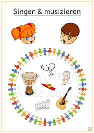 Singen Musizieren Kinder Lied Antigua Und Barbuda Elternabend Kindergarten