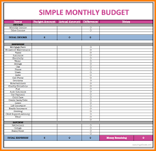 It helps the user to create specific categories, to know by month in which the money of the budget is spent. Spreadsheet The Best Free Debt Reduction Spreadsheets In Budget Download Calculator Snowball Uk Family L Google Sheets Planner App Australia Top Apps Sarahdrydenpeterson