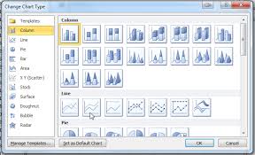 Make Your Charts Look Amazing Microsoft Excel Tutorial Pivot Table Microsoft Excel Formulas