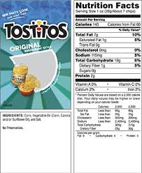 2,000 calories a day is used for general nutrition . Tostitos Nutrition Facts And Ingredients Runners High Nutrition