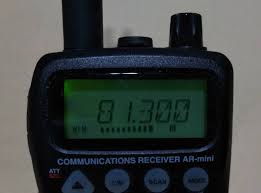 Image result for AOR AR-Mini