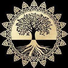 Probably the most well known meaning of a celtic tree tattoo involves the tree of life, which, according to christian beliefs, god planted in the garden of eden. Celtic Tree Of Life Symbol History And Meaning Ireland Travel Guides