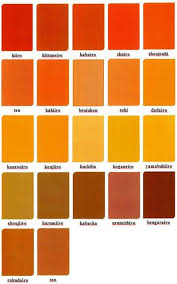 Shades Of Orange Color Chart With Names Www
