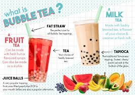 Boba Or Bubble Tea Labelled Unhealthy Women Fitness Bubble Tea Recipe Bubble Milk Tea Bubble Tea Shop