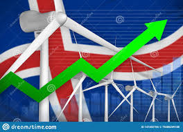 Iceland Wind Energy Power Rising Chart Arrow Up Modern
