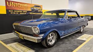 Image result for Daytona Blue 1963 Nova