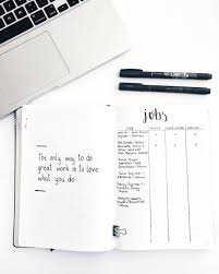 Job Application Tracker In My Bullet Journal Bullet Journal Job Search Bullet Journal For Beginners Bullet Journal Inspo