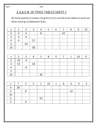 Time Tables Worksheet Math K5 Worksheets Kids Math Worksheets Fun Math Worksheets Times Tables