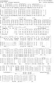 Not Lagu Sigulempong Belajar