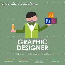 Hiring Graphic Designer Poster Graphic Design Collection Poster Design Grafic Design