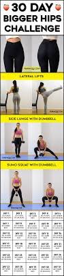 These are the main groups of muscles that help to form the shape of your hips and butt. Pin On Get A Bigger Hips